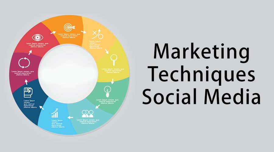 social media marketing techniques